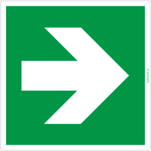 Riktning